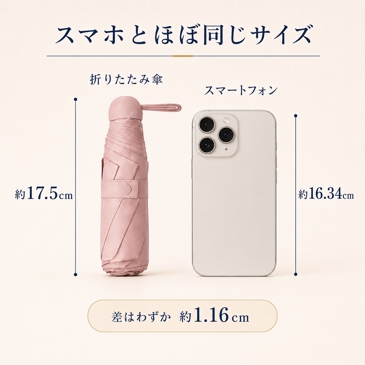 MiniShade™ 超コンパクト折りたたみ傘