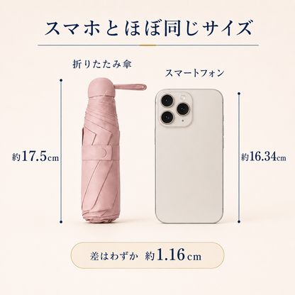 MiniShade™ 超コンパクト折りたたみ傘